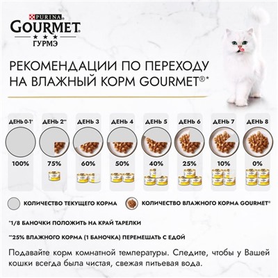 Влажный корм GOURMET PERLE для кошек, утка, пауч, 85 г