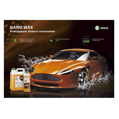 Баннер Nano Wax (формат А1)