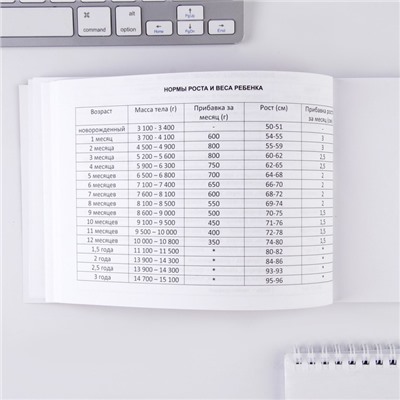 Медицинская карта в мягкой обложке «Круглые животные», 120 л