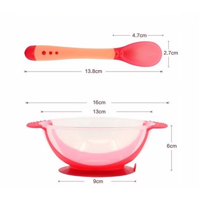 Набор посуды Baby Learning Dishes