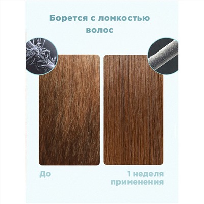 Шампунь для сухих, ломких и ослабленных волос Likato Aquatika, 750 мл